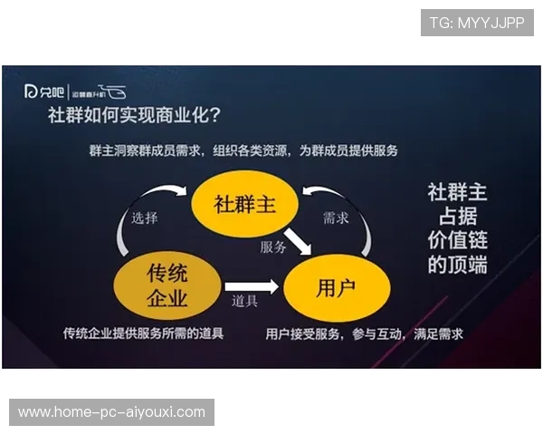 欧冠票务涨价引起社群关于商业化的激辩