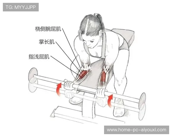 墨菲专注手腕力量训练