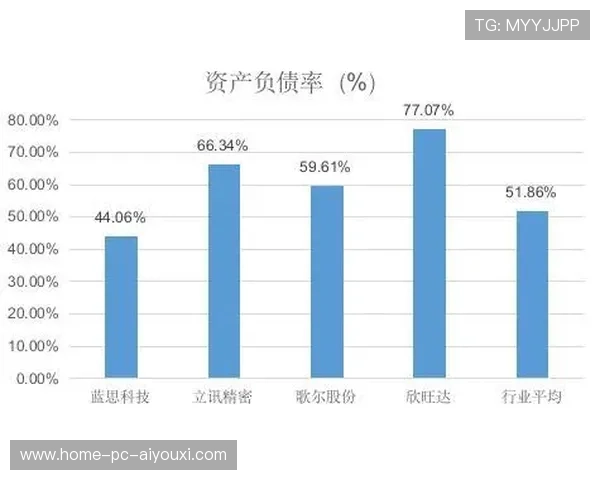 俱乐部优化医疗保障体系获球员支持